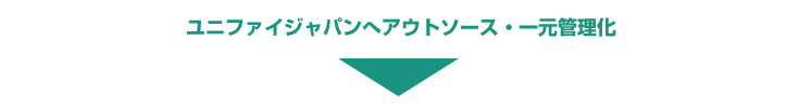 ユニファイジャパンへアウトソース・一元化